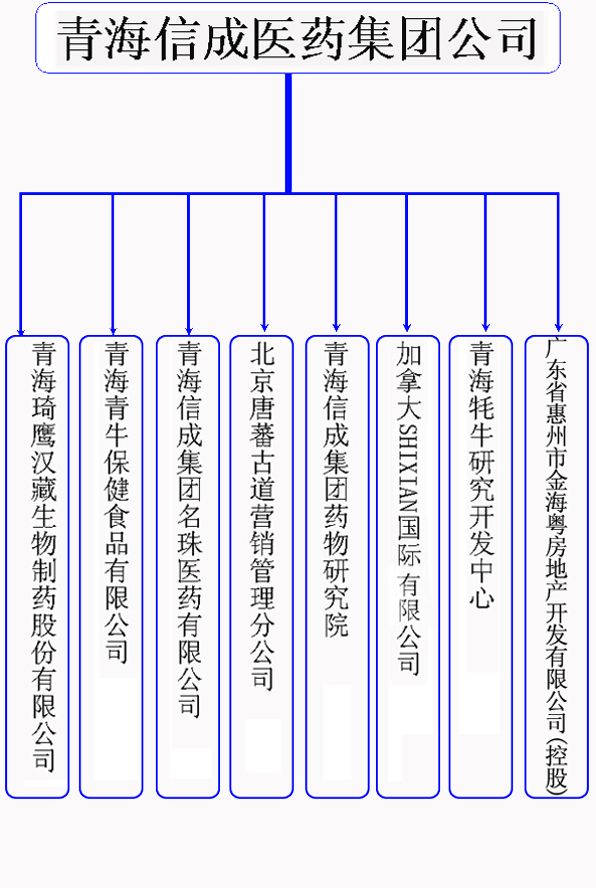 &#26032;&#21033;